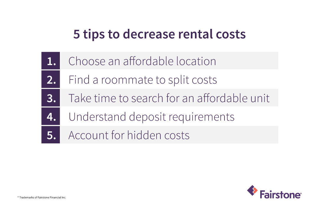How Much Of Your Should You Spend On Rent? Fairstone