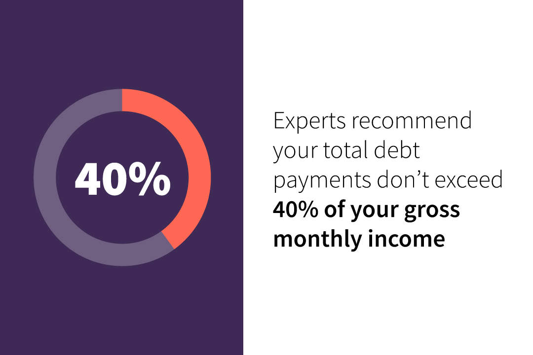 Canadian Government Grants to Pay Off Debt Fairstone