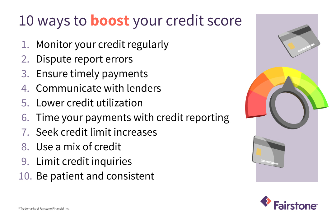How to understand your credit score and credit report