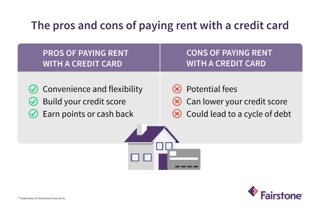 Can you pay rent with a credit card?
